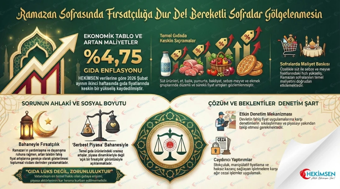 HEKİMSEN Gönderi Görseli
