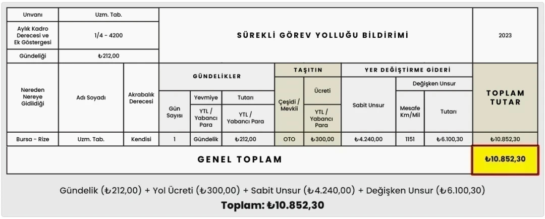 Sürekli Görev Yolluğu Harcırah Hesaplama