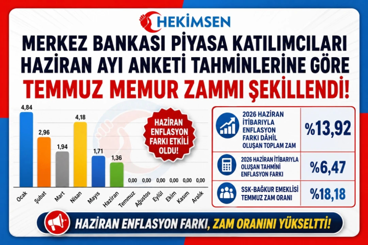 HEKİMSEN Gönderi Görseli