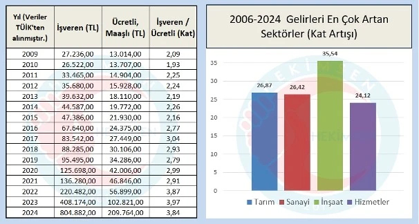 HEKİMSEN Gönderi Görseli
