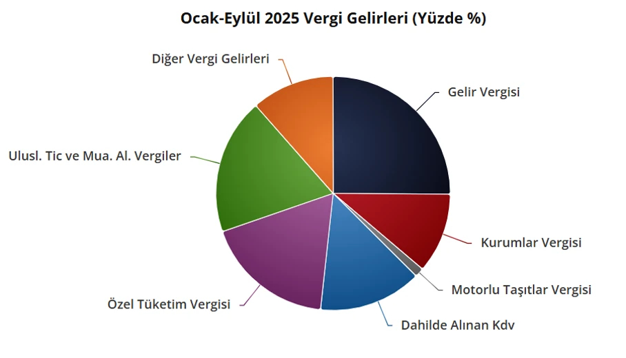 HEKİMSEN Gönderi Görseli