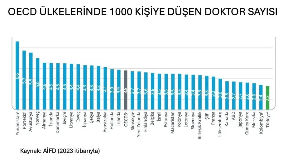 HEKİMSEN Gönderi Görseli
