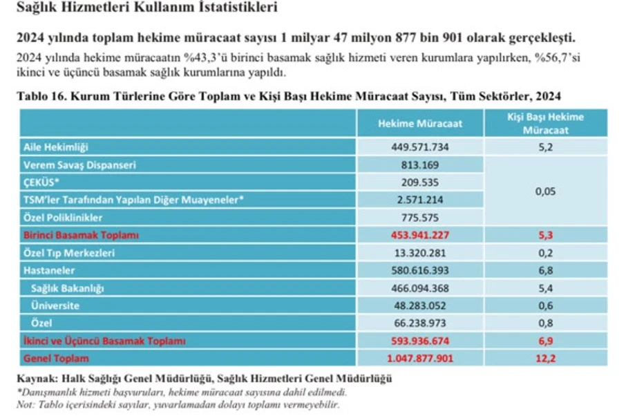 HEKİMSEN Gönderi Görseli