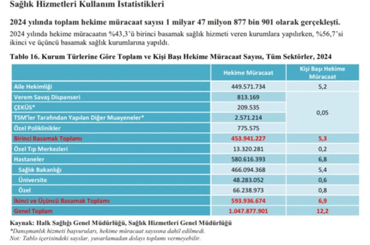 HEKİMSEN Gönderi Görseli HEKİMSEN Gönderi Görseli