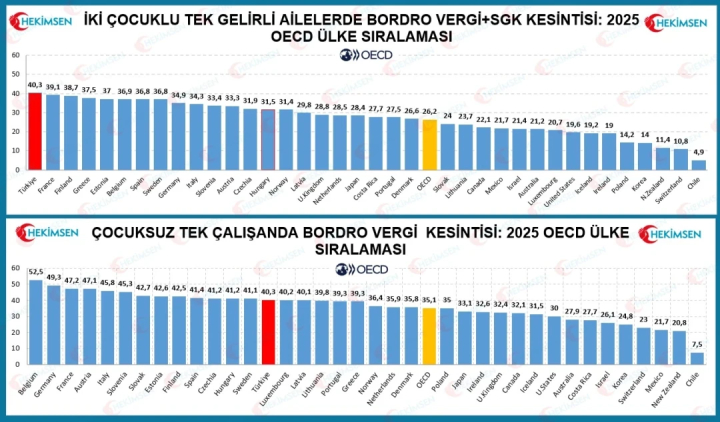 HEKİMSEN Gönderi Görseli HEKİMSEN Gönderi Görseli