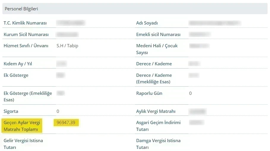 Gönderi Görseli