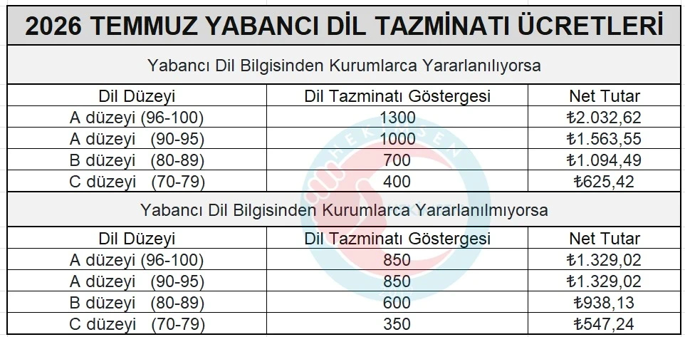 HEKİMSEN Gönderi Görseli