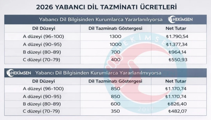 HEKİMSEN Gönderi Görseli