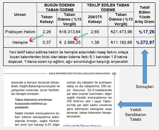 HEKİMSEN Gönderi Görseli