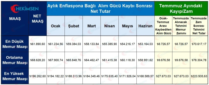 HEKİMSEN Gönderi Görseli